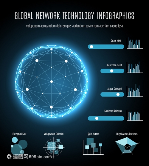 全球网络连接与一体化技术 信息时代的脉络